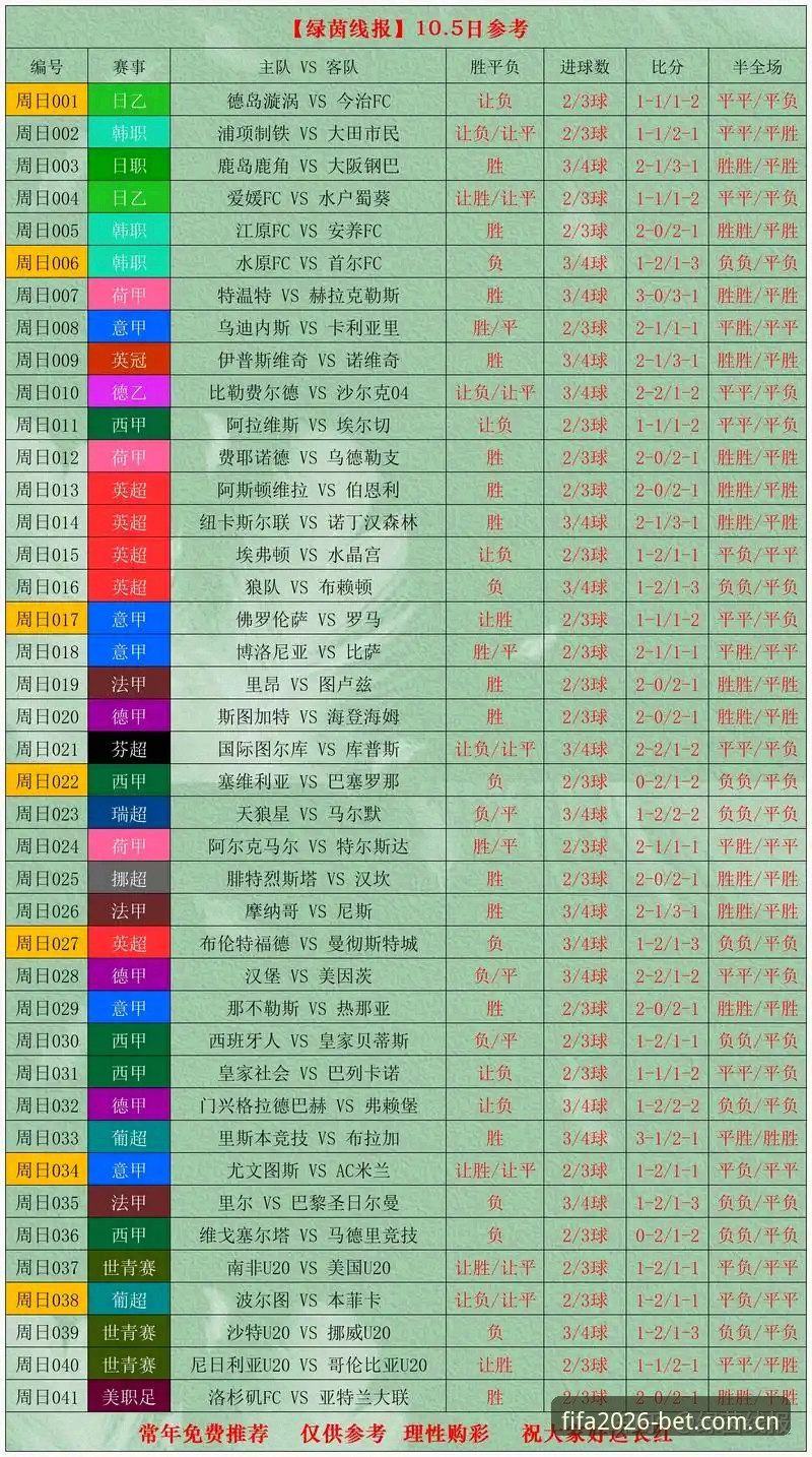 世界杯竞猜平台赛事分析竞猜下载完整指南:从安装到实战的多维度解析